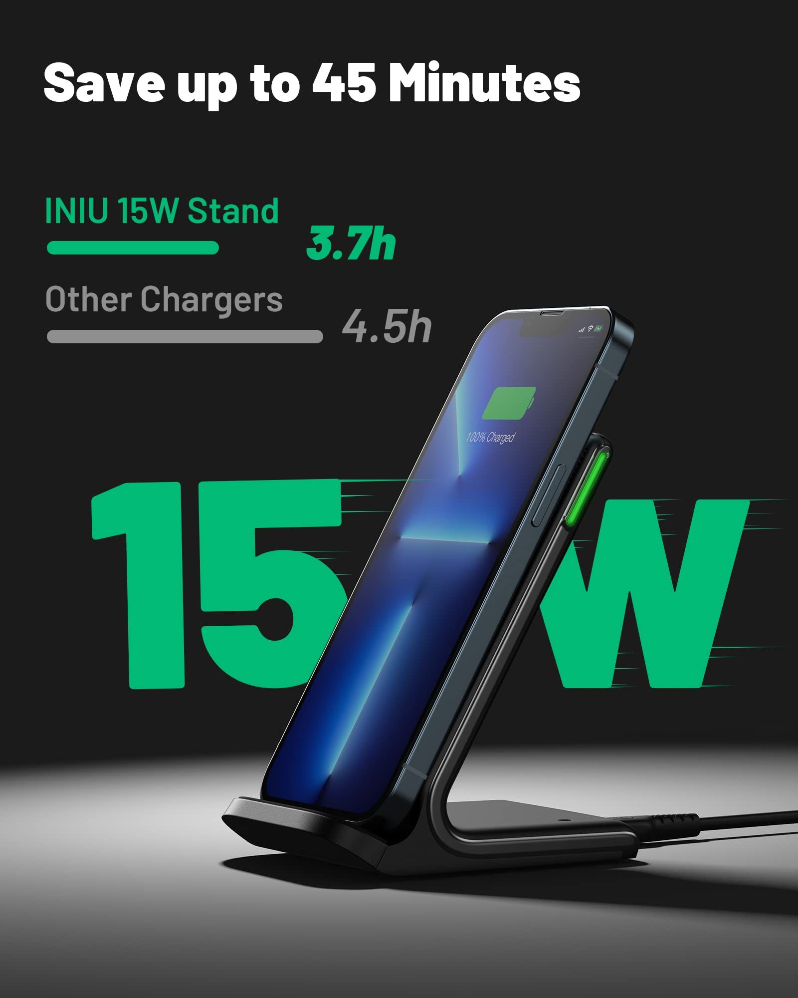 INIU Wireless Charger, 15W Fast Qi Certified Wireless Charging Station