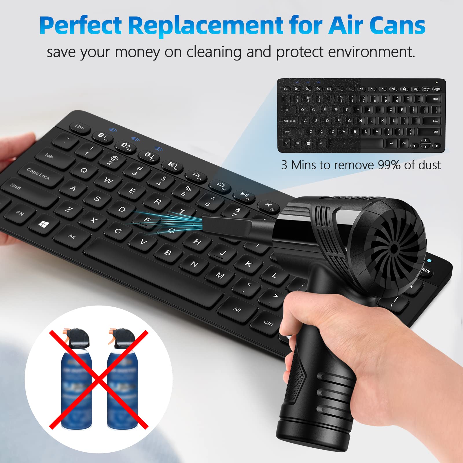 KACNON Compressed  Cordless Air Blower for Cleaning