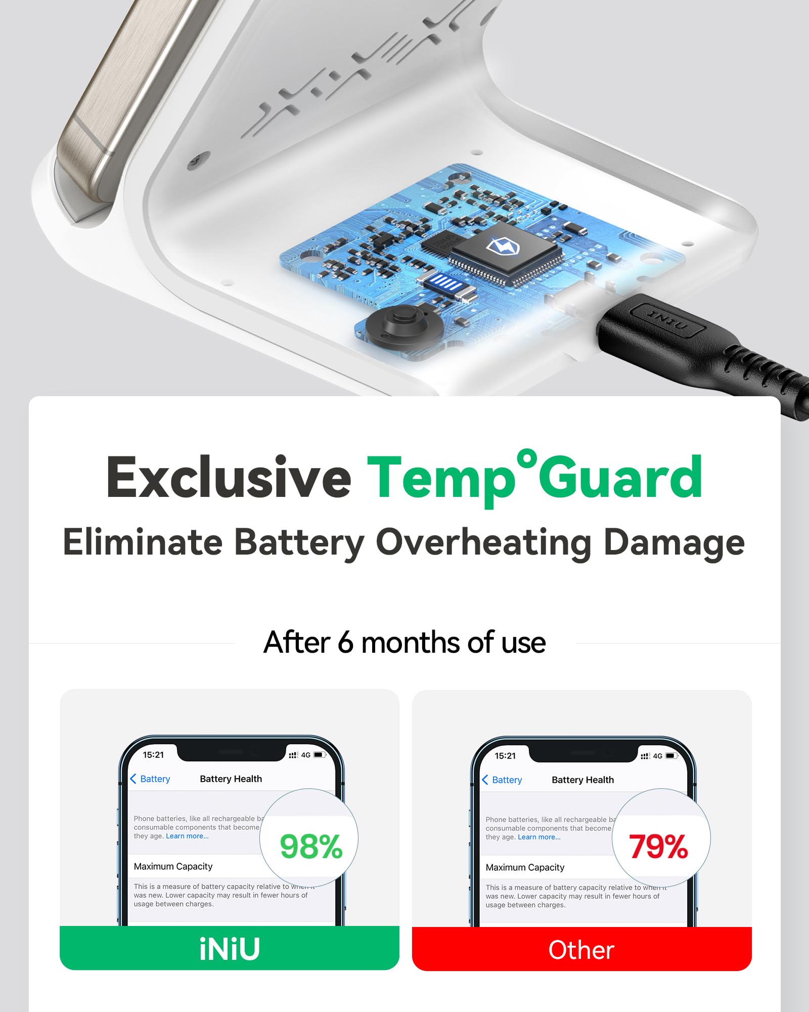 INIU Wireless Charger, 15W Fast Qi Certified Wireless Charging Station