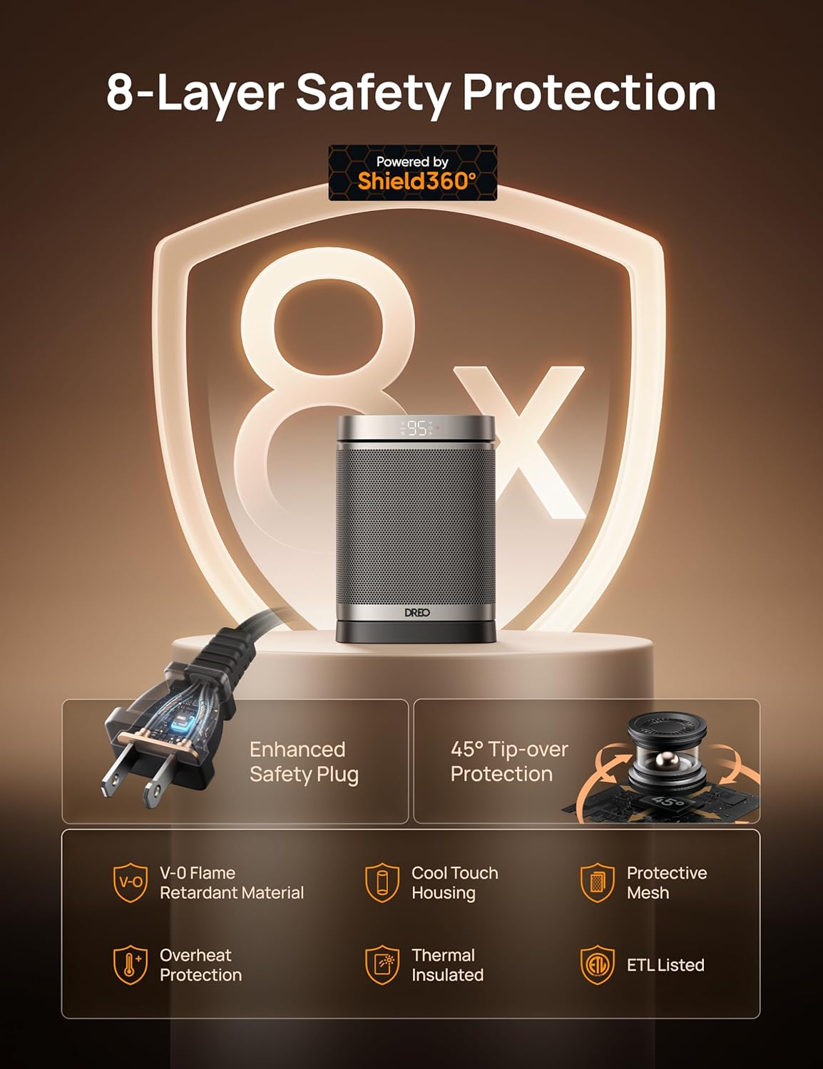 Dreo Space Heater, 1500W Portable Electric Heaters for Indoor Use