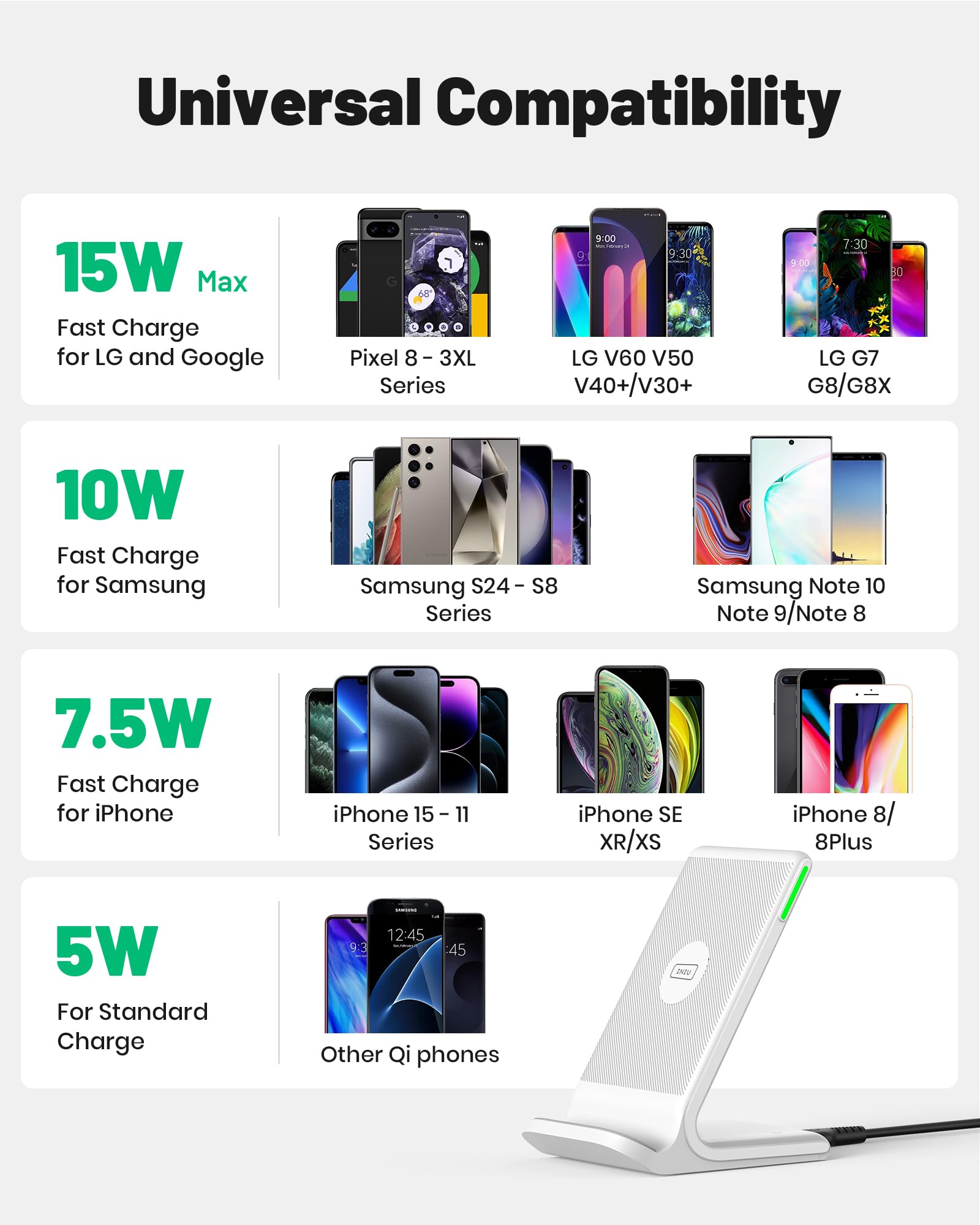 INIU Wireless Charger, 15W Fast Qi Certified Wireless Charging Station