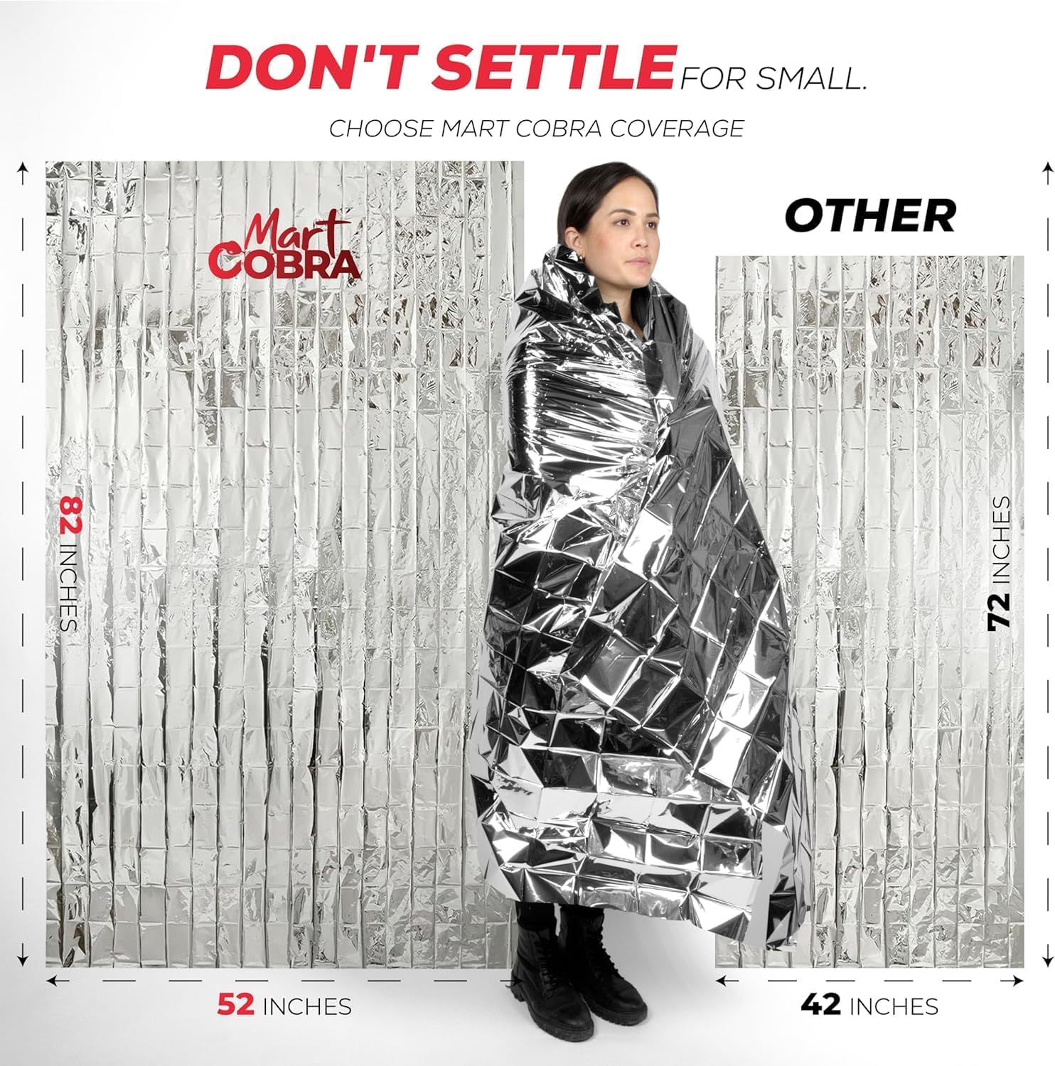 Emergency Mylar Blanket 4-Pack – Thermal Survival Gear