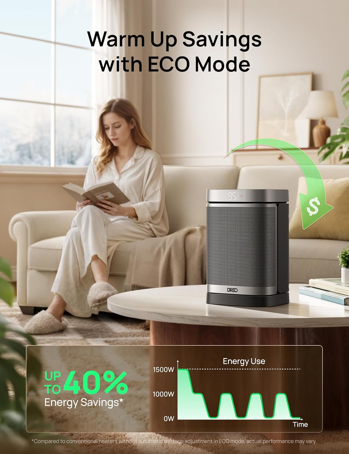 Dreo 1500W Portable Space Heater – PTC Ceramic, Remote