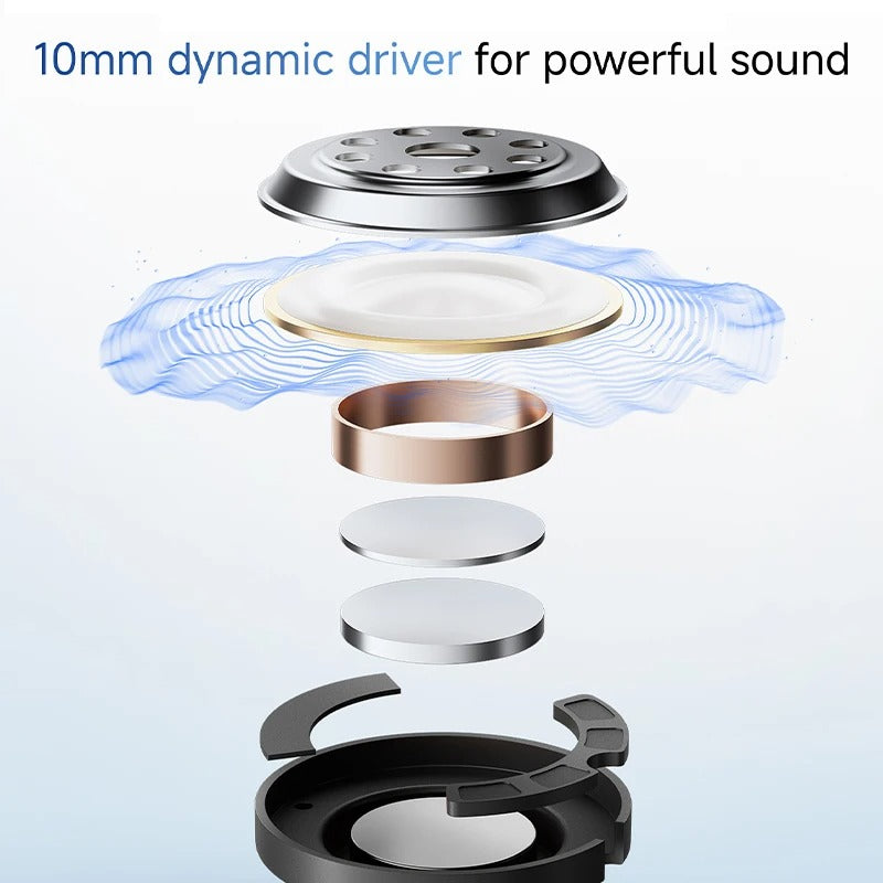 World premiere Xiaomi Redmi Buds 6 Play